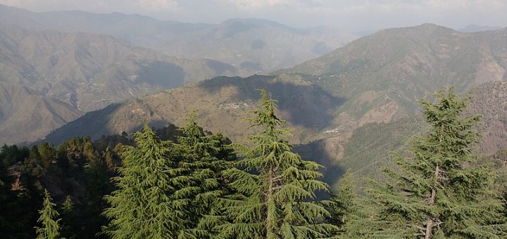 Places to Visit in Mussoorie